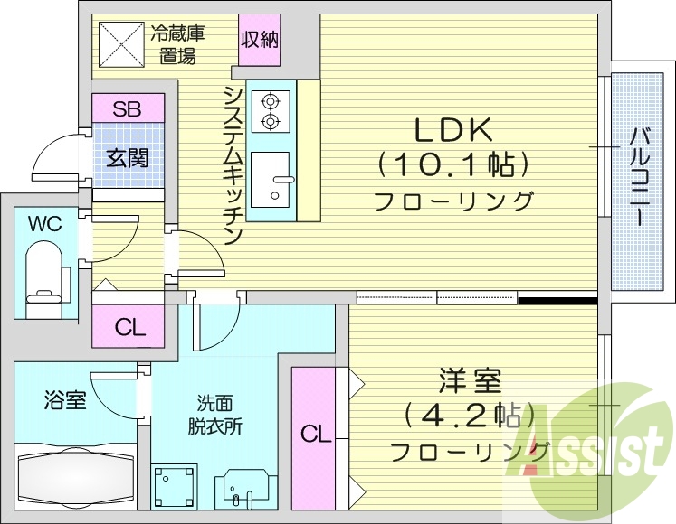 1LDK、都市ガス、エアコン、システムキッチン