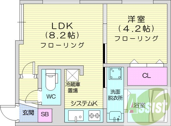 1LDK、エアコン、ガス暖房、ガスリミット