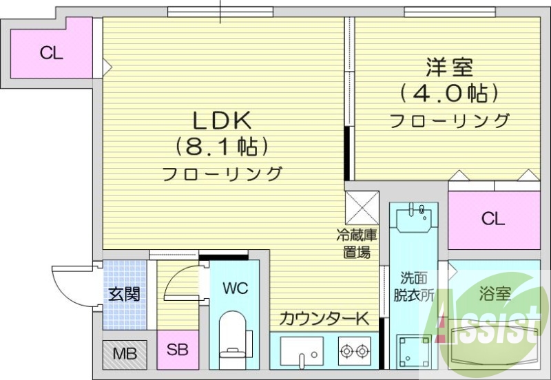 1LDK、エアコン、ガス暖房、ガスリミット