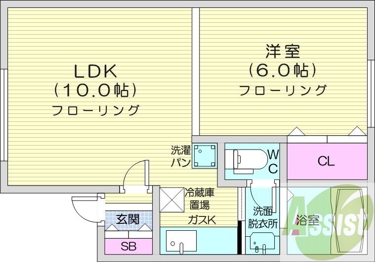 1LDK、バストイレ別、プロパンガス、温水洗浄便座