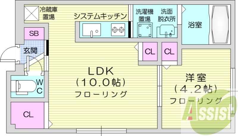 1LDK、都市ガス、自転車置き場、クローゼット