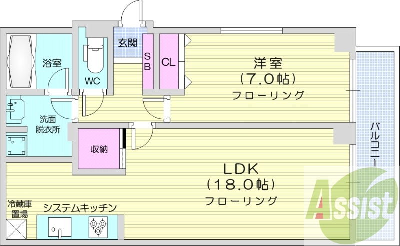 1LDK、都市ガス、システムキッチン