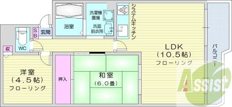 2LDK、都市ガス、ペット相談、エアコン、トランクルーム