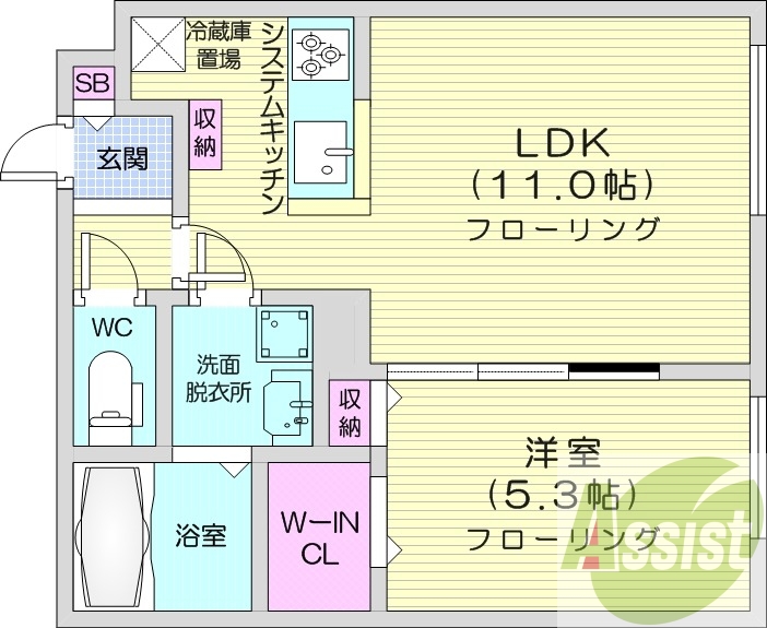 2LDK、収納、洗濯機置場、暖房設備、都市ガス