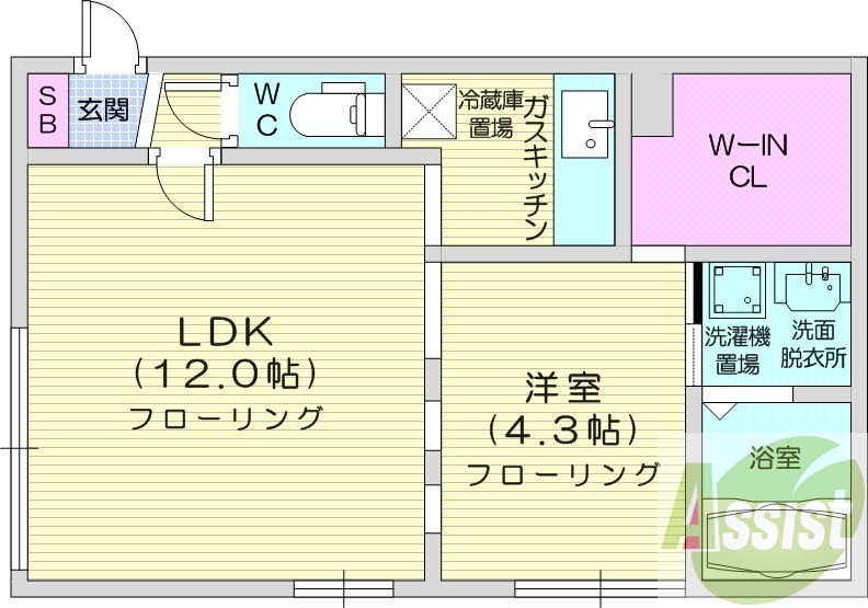 1LDK、ウォークインクローゼット、オートロック