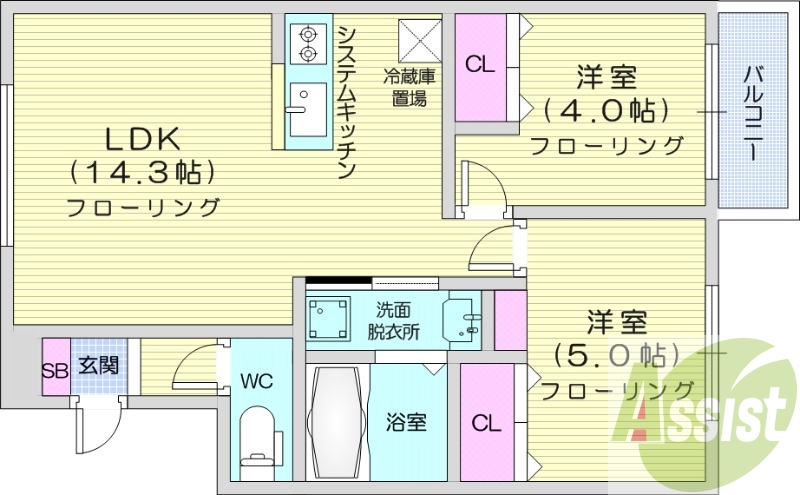 2LDK、エアコン、追い焚き、システムキッチン