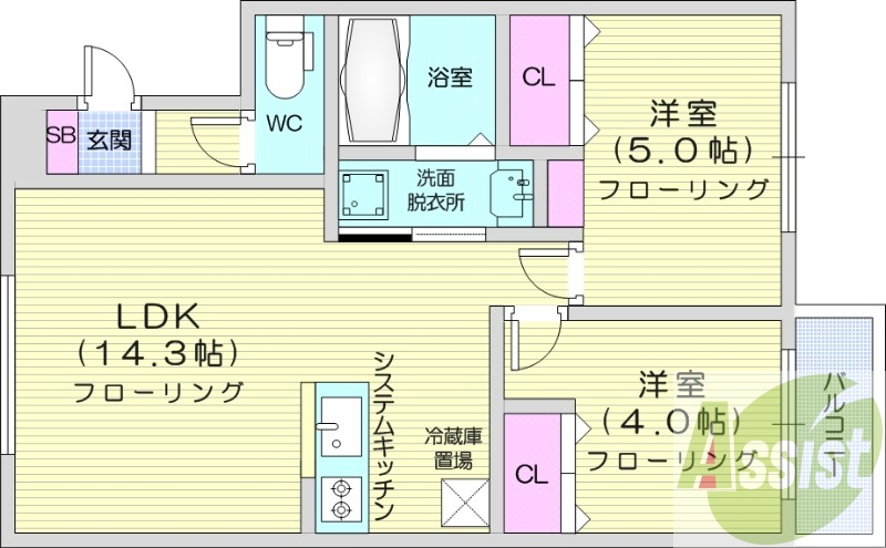 2LDK、エアコン、追い焚き、システムキッチン