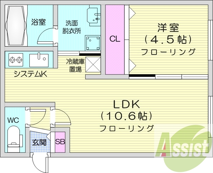 1LDK、都市ガス、エアコン、システムキッチン