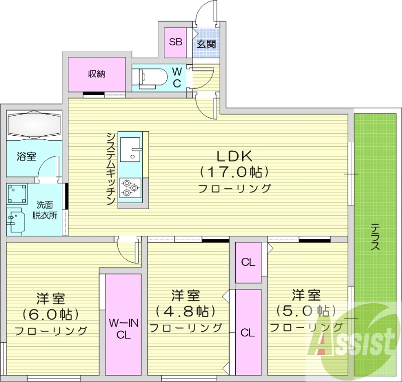 3LDK、エアコン、浴室乾燥機、システムキッチン