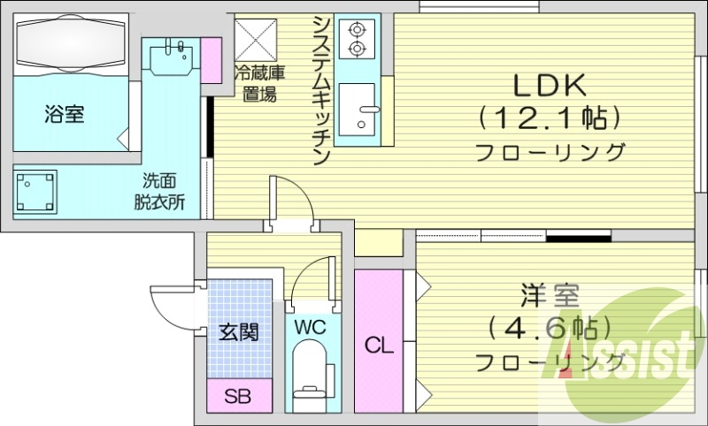 1LDK、都市ガス、エアコン、システムキッチン、浴室乾燥機