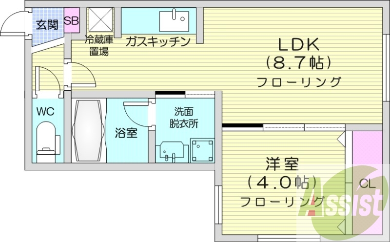 1LDK、都市ガス、エアコン、浴室乾燥機