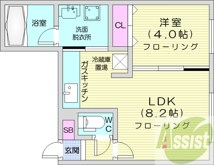 1LDK、都市ガス、エアコン、浴室乾燥機
