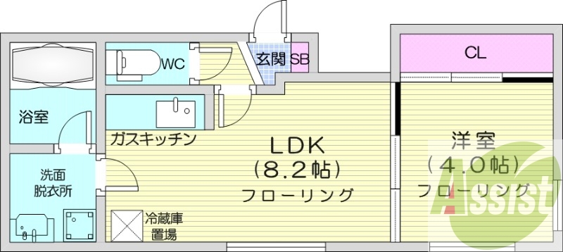 1LDK、都市ガス、エアコン、浴室乾燥機