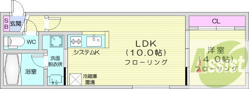 1LDK、都市ガス、エアコン、システムキッチン