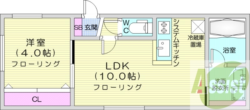 1LDK、都市ガス、エアコン、システムキッチン