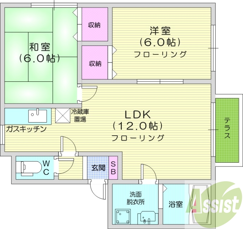 2LDK、都市ガス、トランクルーム、灯油暖房