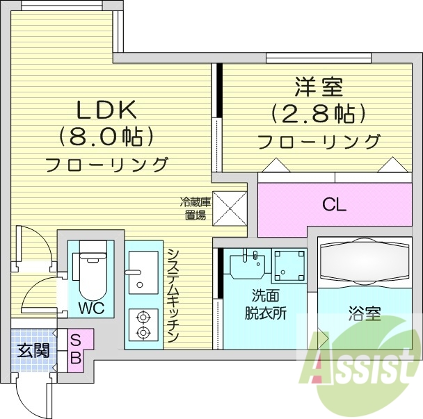1LDK、都市ガス、エアコン、システムキッチン