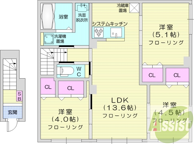 3LDK、エアコン、システムキッチン、エコジョーズ