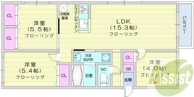 3LDK、追い焚き、都市ガス、システムキッチン