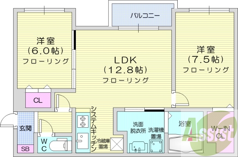 2LDK、エアコン、システムキッチン、ネット使用料不要
