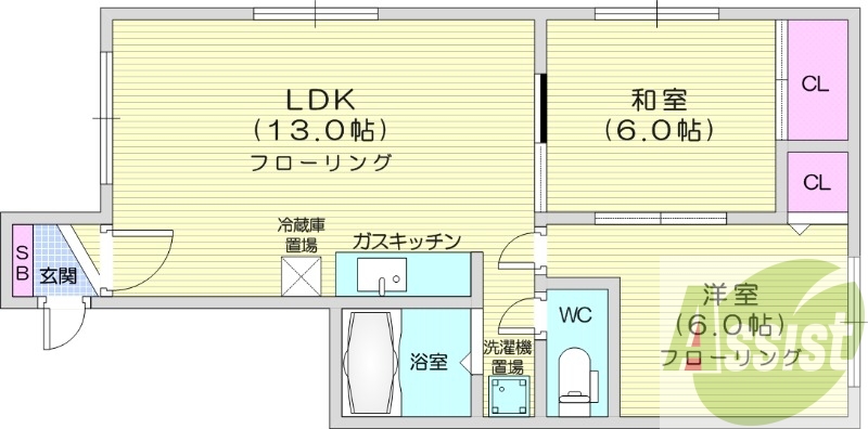 2LDK、都市ガス、バストイレ別、ガスキッチン