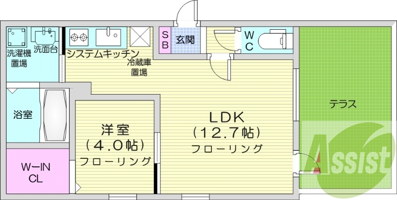 1LDK、エアコン、ウォークインクロゼット、ネット無料
