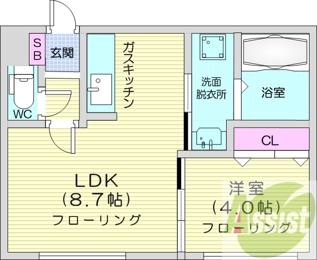 1LDK、エアコン、ガス暖房、ネット無料