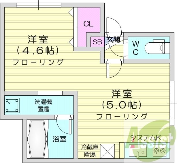 1DK、バス・トイレ別、ウォシュレット、システムキッチン