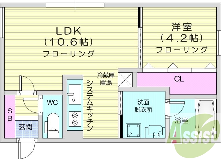 1LDK、都市ガス、エアコン、システムキッチン