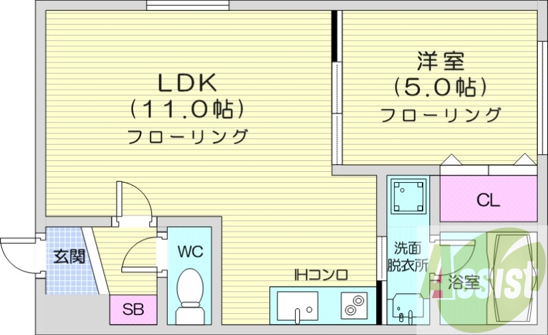 1LDK、IHコンロ、クローゼット、シューズボックス