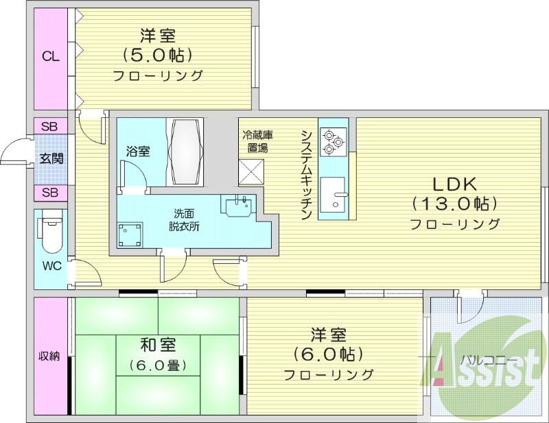 3LDK、都市ガス、ガス暖房、システムキッチン