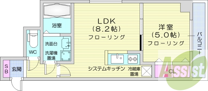 1LDK、ペット可、都市ガス、インターネット無料