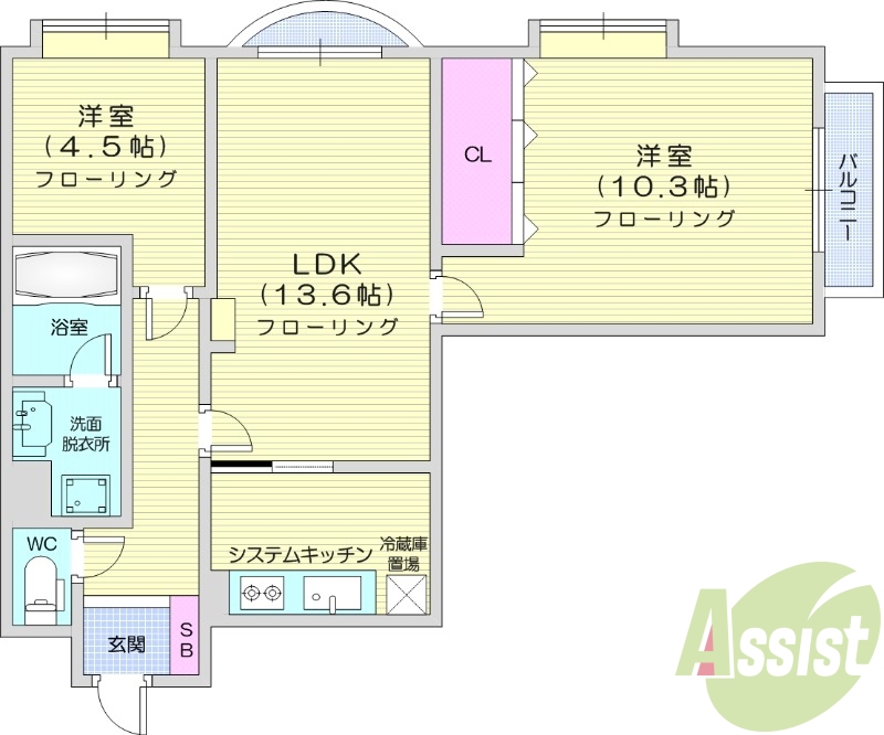 2LDK、バルコニー、システムキッチン、バストイレ別