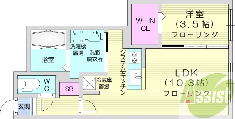 1LDK、都市ガス、エアコン、システムキッチン