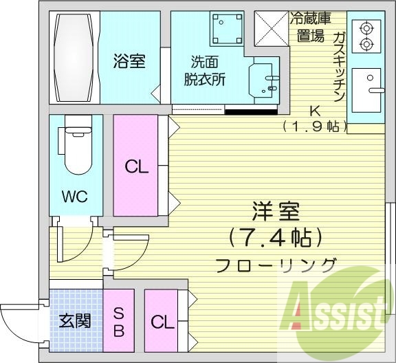 1K、バストイレ別、ネット無料、都市ガス