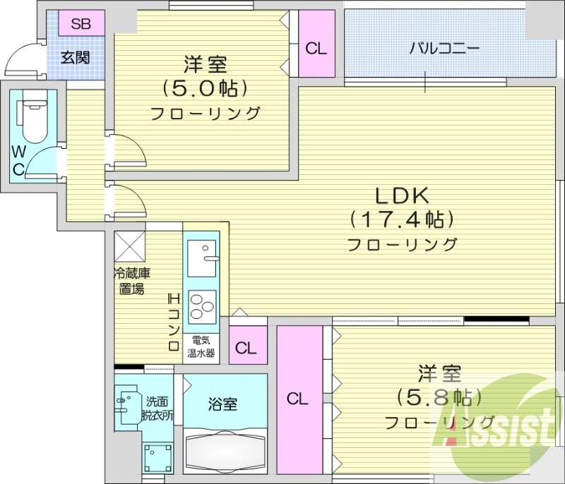 2LDK、エレベーター、オール電化、オートロック