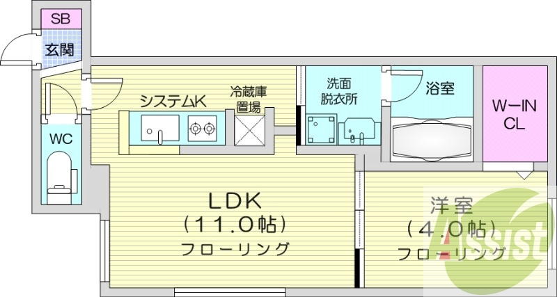 1LDK、都市ガス、エアコン、システムキッチン