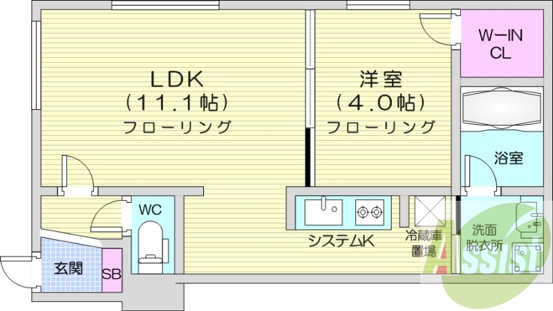 1LDK、都市ガス、エアコン、システムキッチン
