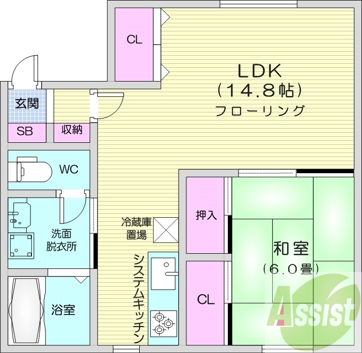 1LDK、システムキッチン、トランクルーム