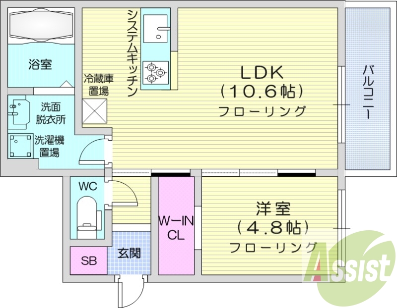 1LDK、エアコン、ガスリミット制、システムキッチン
