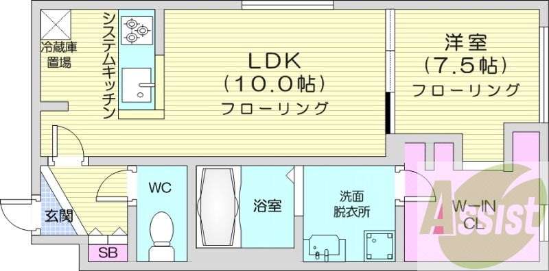 1LDK、都市ガス、オートロック、追い焚き