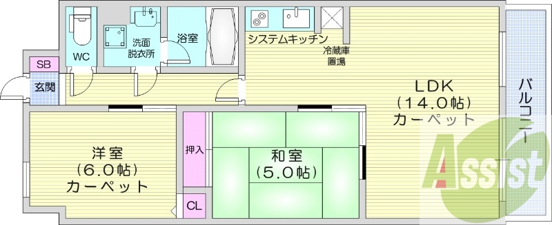 2LDK、バストイレ別、都市ガス、オートロック、独立洗面台
