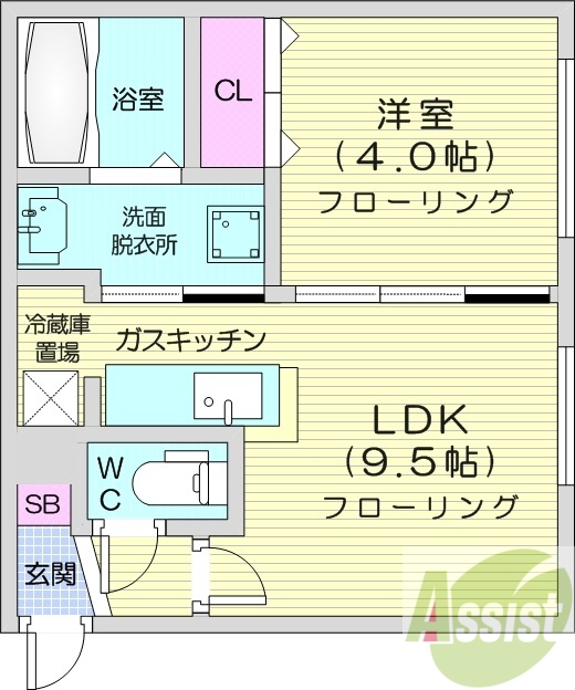 1LDK、エアコン、都市ガス、ネット無料