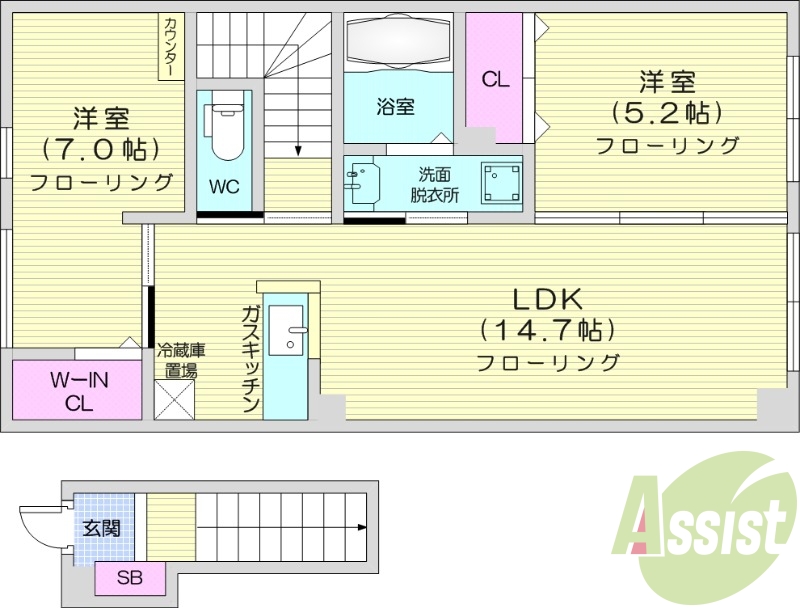 2LDK、浴室乾燥機、追い炊き機能、エアコン