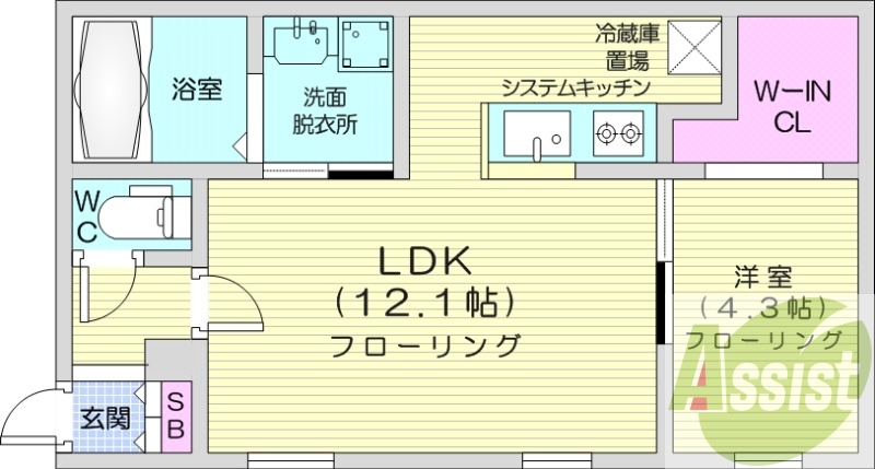1LDK、エアコン、都市ガス、ペット飼育可