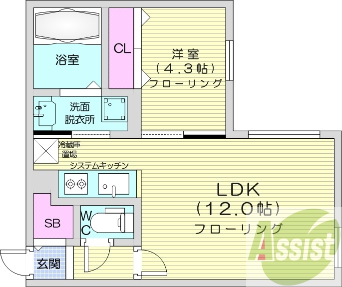 1LDK、エアコン、都市ガス、ペット飼育可