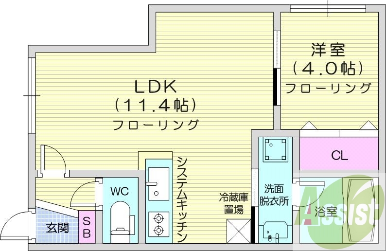 1LDK、エアコン、都市ガス、ペット飼育可
