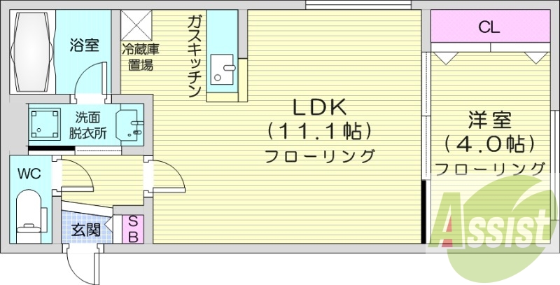 1LDK、エアコン、都市ガス、ペット飼育可