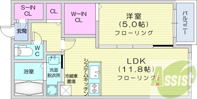 1LDK、都市ガス、エアコン、システムキッチン