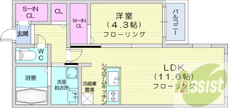 1LDK、都市ガス、エアコン、システムキッチン